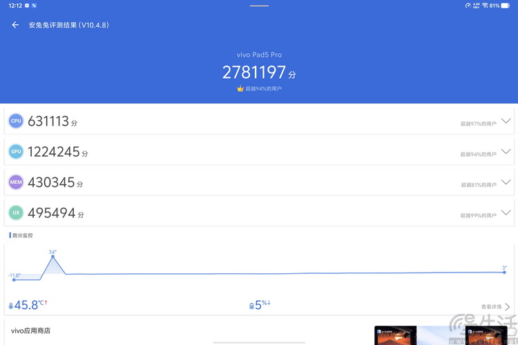 vivo Pad5 Pro评测：更强、更完善的旗舰大平板