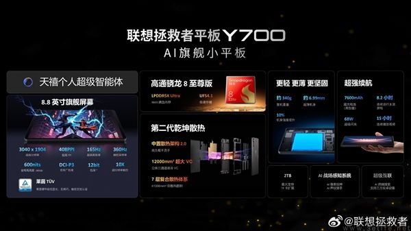 联想拯救者平板Y700四代开售，最低仅需2805元