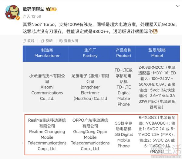 真我Neo7 Turbo已通过相关认证，或即将发布