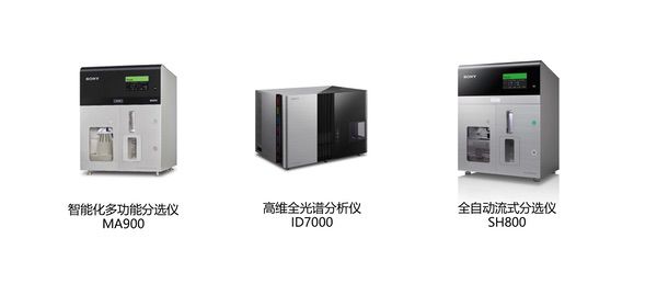索尼生命科学首台本土化流式细胞仪正式出厂，推进中国国产化战略