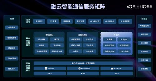 融云确认参展2025 ChinaJoy BTOB商务洽谈馆