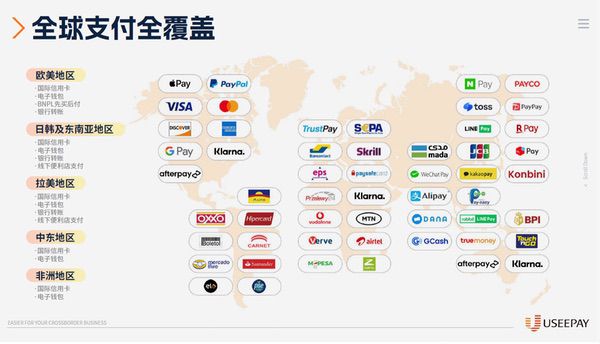 2025 ChinaJoy携手UseePay，以支付赋能撬动游戏出海新蓝海