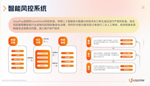 2025 ChinaJoy携手UseePay，以支付赋能撬动游戏出海新蓝海