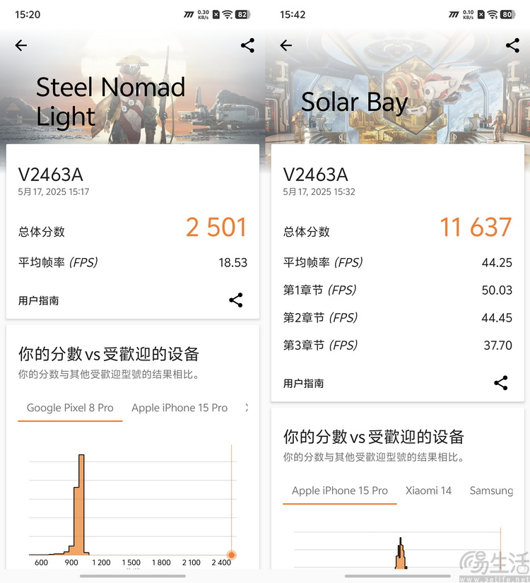 iQOO Neo10 Pro+性能专测：更独特，才更好玩