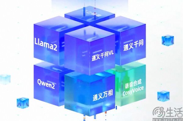 推出半定制AI基础设施，英伟达的AI算力叙事有变