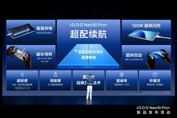 2799元起！2K屏性能旗舰iQOO Neo10 Pro+发布 