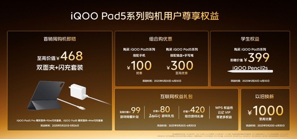 2799元起！2K屏性能旗舰iQOO Neo10 Pro+发布 