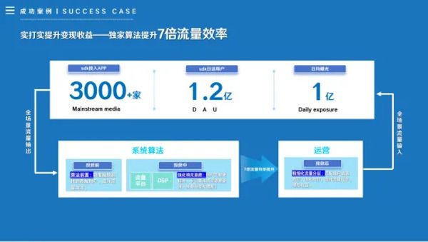 章鱼移动公司将参展 2025 ChinaJoy BTOB