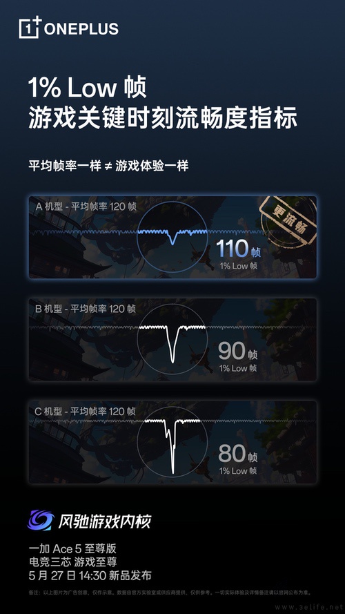 一加Ace5至尊系列背部外观揭晓，游戏表现不俗