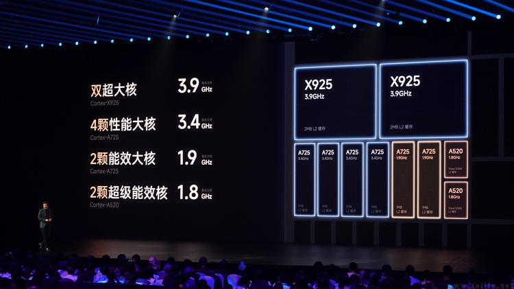 不止一颗自研芯片，小米15周年“低调发大招”