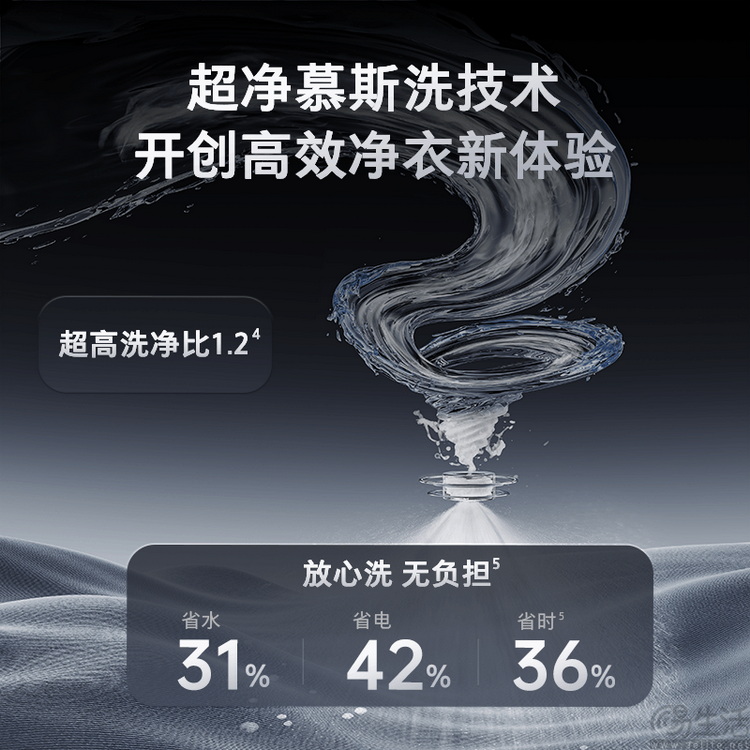 洗烘一体还有蒸气除皱，石头Z1 Plus如何将万元配置“卷”到3999