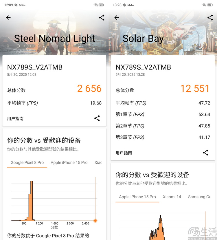 红魔10S Pro+评测：真·游戏手机，打假“性能旗舰”