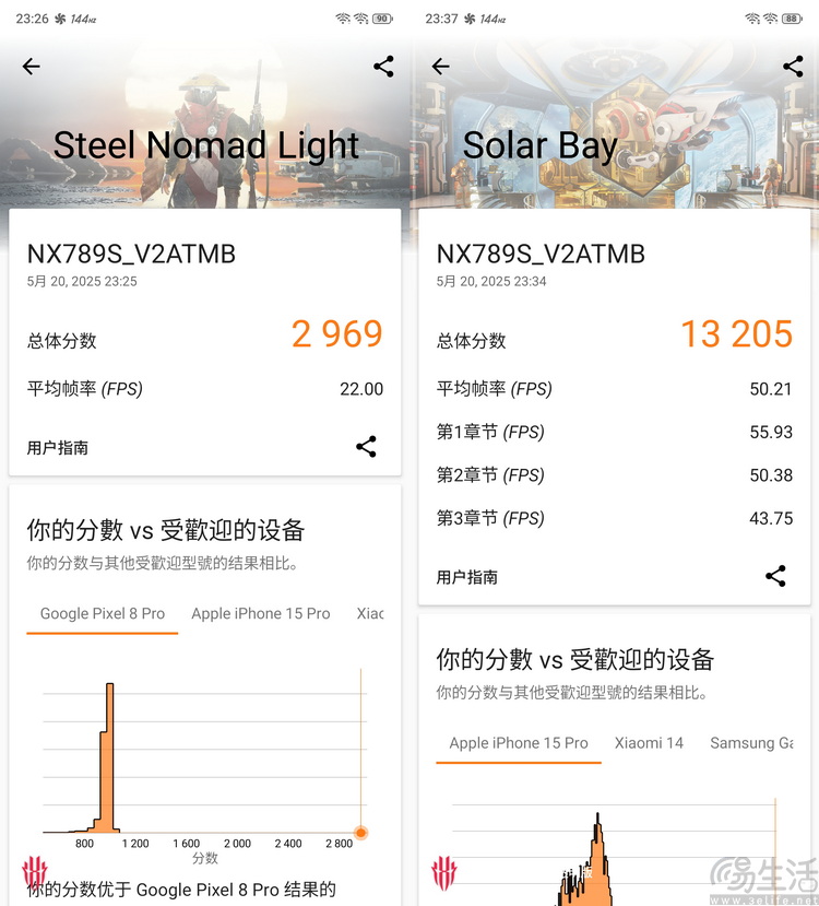 红魔10S Pro+评测：真·游戏手机，打假“性能旗舰”