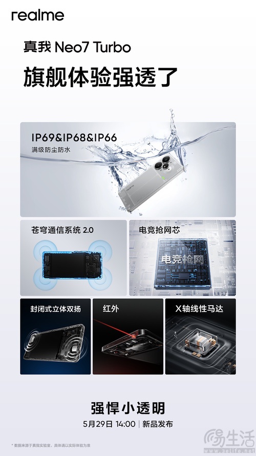 真我Neo7 Turbo更多详情揭晓，挑战最强1.5K屏