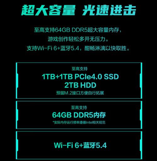 酷睿Ultra芯战力，RTX5060Ti竞巅峰，华硕天选6X台式机上架开售