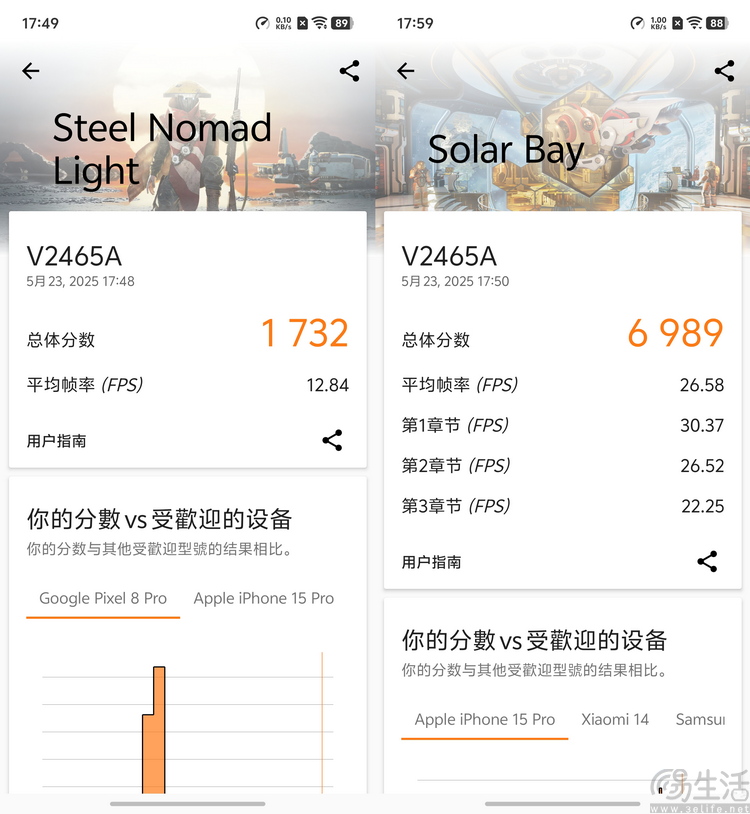 vivo S30系列首发评测：多彩、好玩，还特别能打