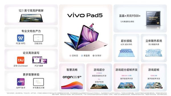 玩得好也能学得好，vivo Pad5正式发布