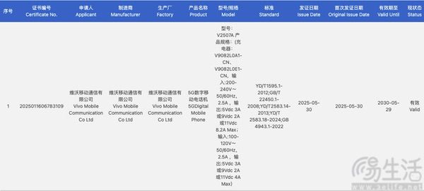 疑似vivo X Fold5通过认证，或已距离亮相不远