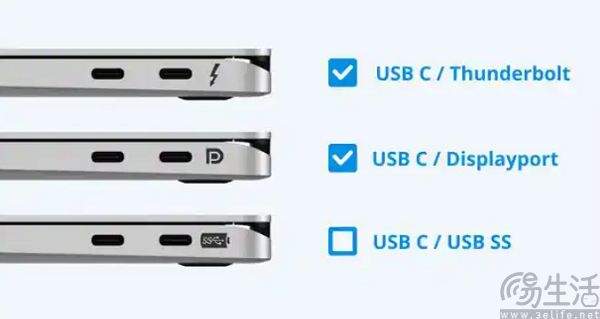 USB-C接口乱象丛生，微软出手解决问题