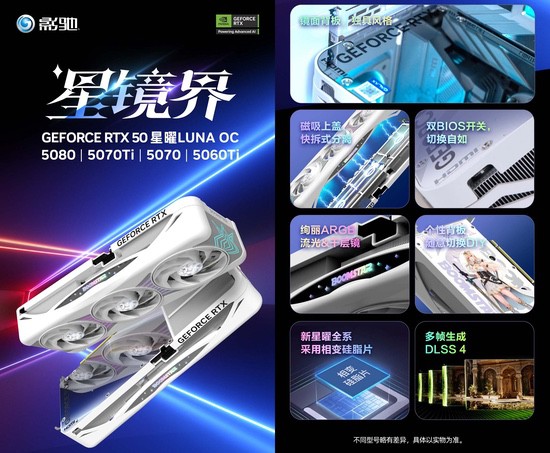 星镜界，影驰RTX 5070 Ti星曜LUNA OC显卡评测