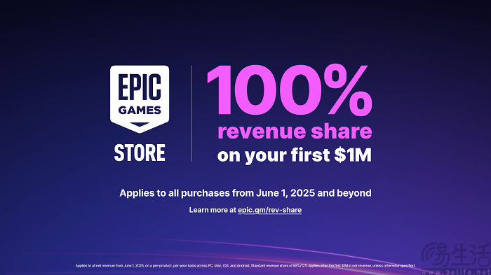 Epic Games Store启用新分成模式，并推出首发计划