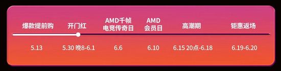 FPS玩家京东MALL狂欢夜！AMD千帧电竞传奇日来袭