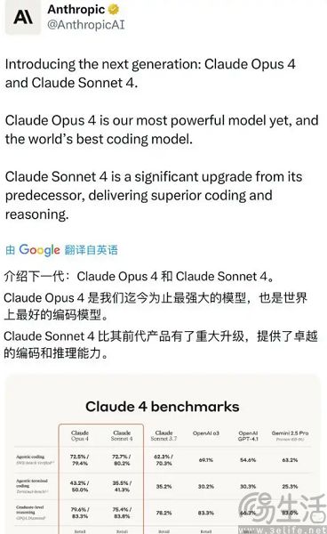 AI编程工具之战大幕开启，“卡脖子”成致命招式