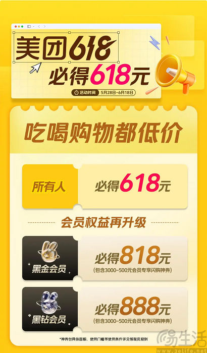大厂混战之下，会员地位水涨船高