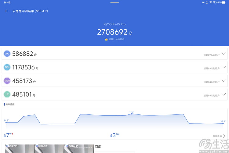 大平板不该只有生产力：iQOO Pad5 Pro游戏测试