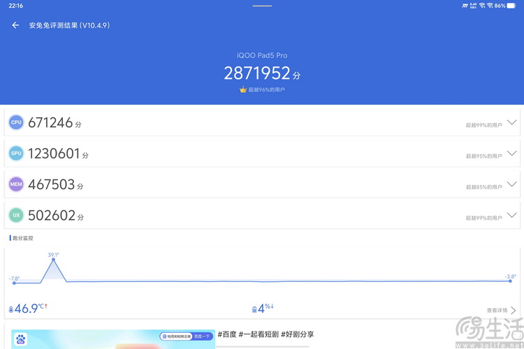 大平板不该只有生产力：iQOO Pad5 Pro游戏测试