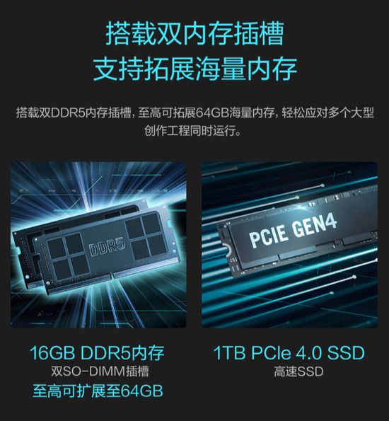 华硕无畏Pro16 2025高刷大屏+RTX5060独显，首发领国补到手仅5899元
