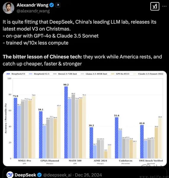 千亿天价买下“赛博富士康”，扎克伯格为了AI疯魔