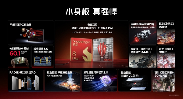 小尺寸天花板被捅穿！红魔电竞平板3 PRO续航、性能、手感全面突破