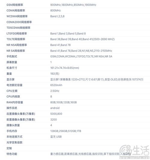 moto旗下中低端新机通过认证，或为S60 Neo