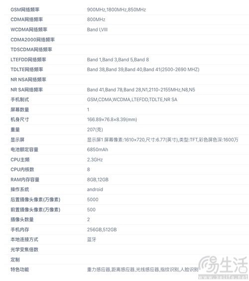 疑似荣耀Play系列新机通过认证，延续入门级定位