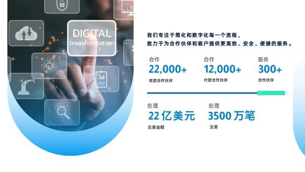 SKYPAY菲律宾支付专家 确认参展2025 ChinaJoy