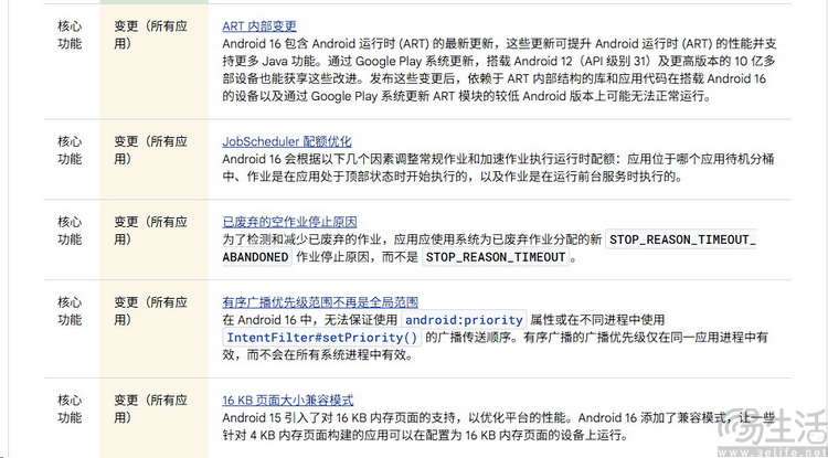 看似创新不足的Android 16，实际却并不简单