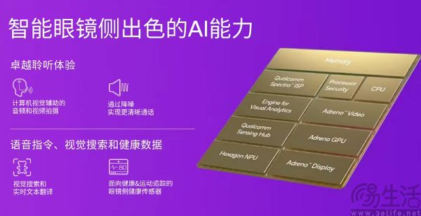 市场规模暴增107%，“百镜大战”悄然开打