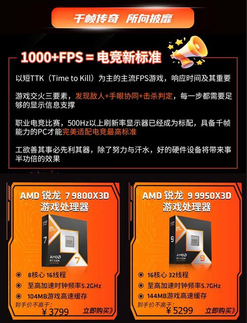 锁定周日20点！AMD京东618大促高潮期即将开启