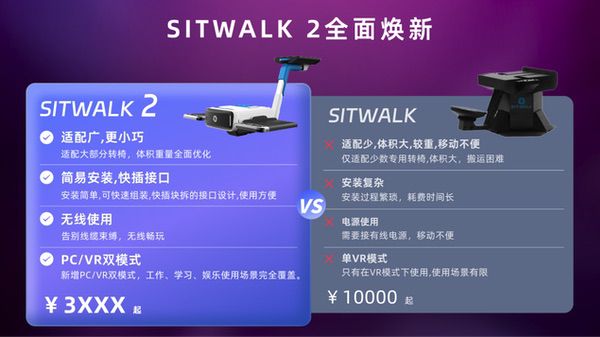 「艺术先生」重装亮相2025 ChinaJoy