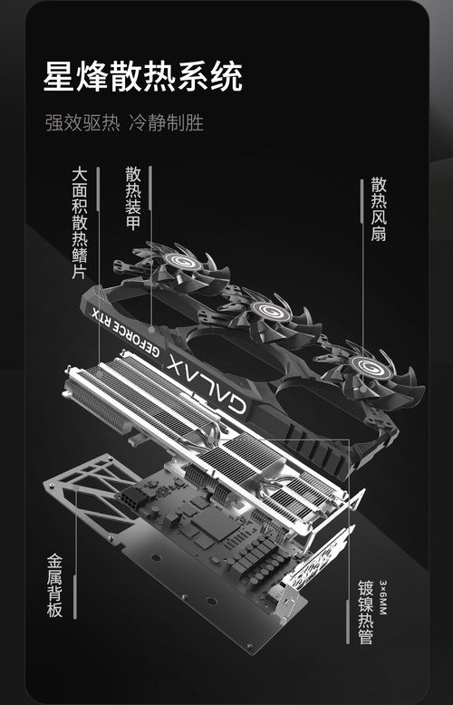 延续经典，影驰RTX 5060 Ti经典大将发售
