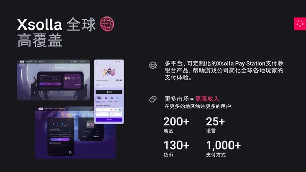 艾克索拉（Xsolla）确认参展2025 ChinaJoy BTOB