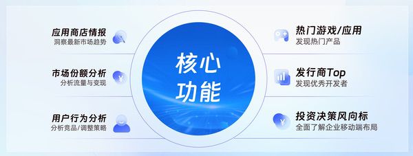 点点数据确认参展2025 ChinaJoy BTOB