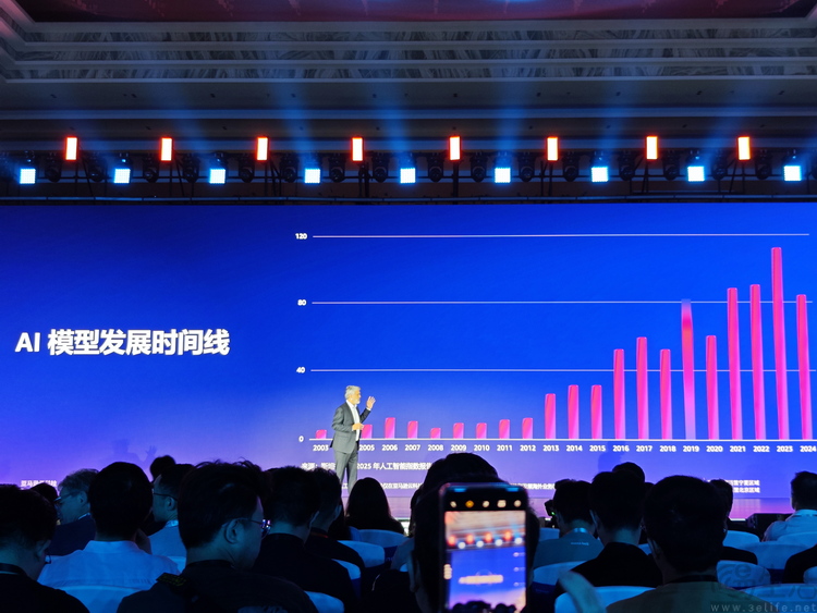 在AI的“巨浪”中，亚马逊云科技想成为领先的“大船”