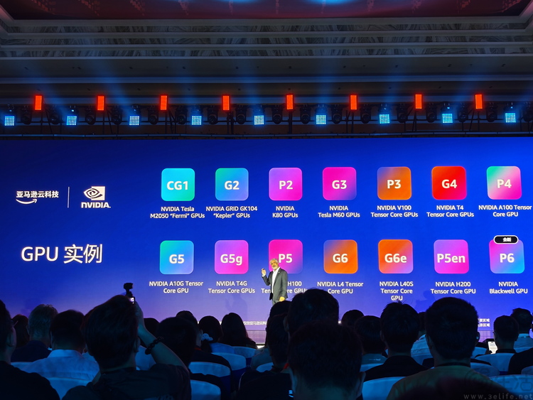 在AI的“巨浪”中，亚马逊云科技想成为领先的“大船”