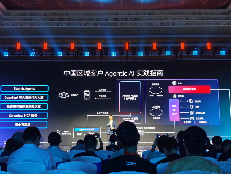 在AI的“巨浪”中，亚马逊云科技想成为领先的“大船”