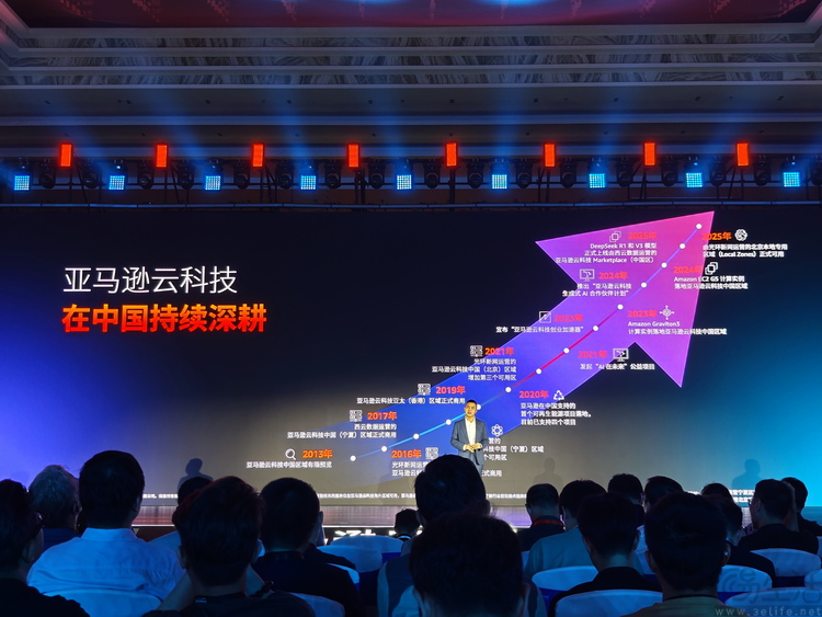 在AI的“巨浪”中，亚马逊云科技想成为领先的“大船”