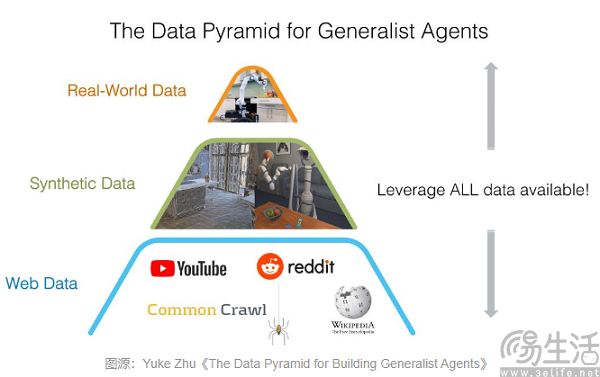 OpenAI甩开Scale AI，Meta的天价收购搅乱AI圈