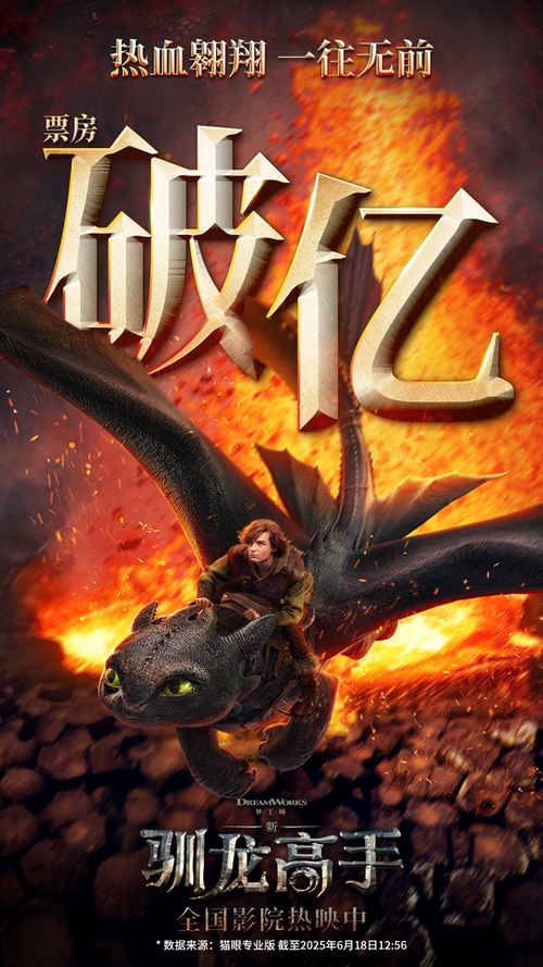 索泰显卡贺《新·驯龙高手》票房破亿，顶尖视效引爆今夏银幕