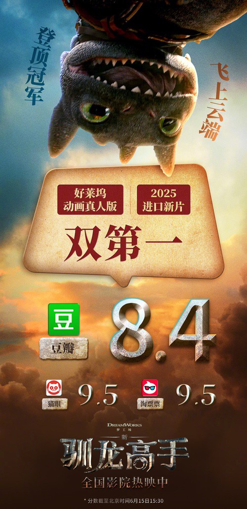 索泰显卡贺《新·驯龙高手》票房破亿，顶尖视效引爆今夏银幕
